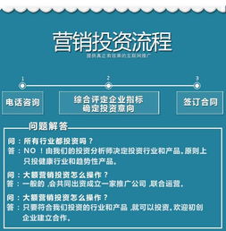 奇博科技 企業互聯網營銷投資的領航者，助力實現利益更大化