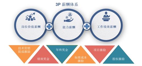 灼策視界 洞見金發(fā)科技的戰(zhàn)略布局與研發(fā)創(chuàng)新雙輪驅(qū)動