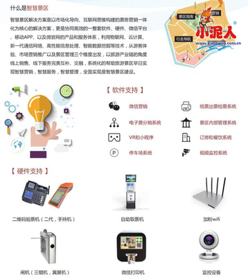 小泥人智慧景區迅速崛起 技術與服務的雙輪驅動