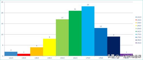 后疫情時(shí)代，中小企業(yè)質(zhì)量管理的7大工具助你降低成本